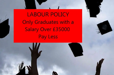 Labour's policy benefits the richest graduates